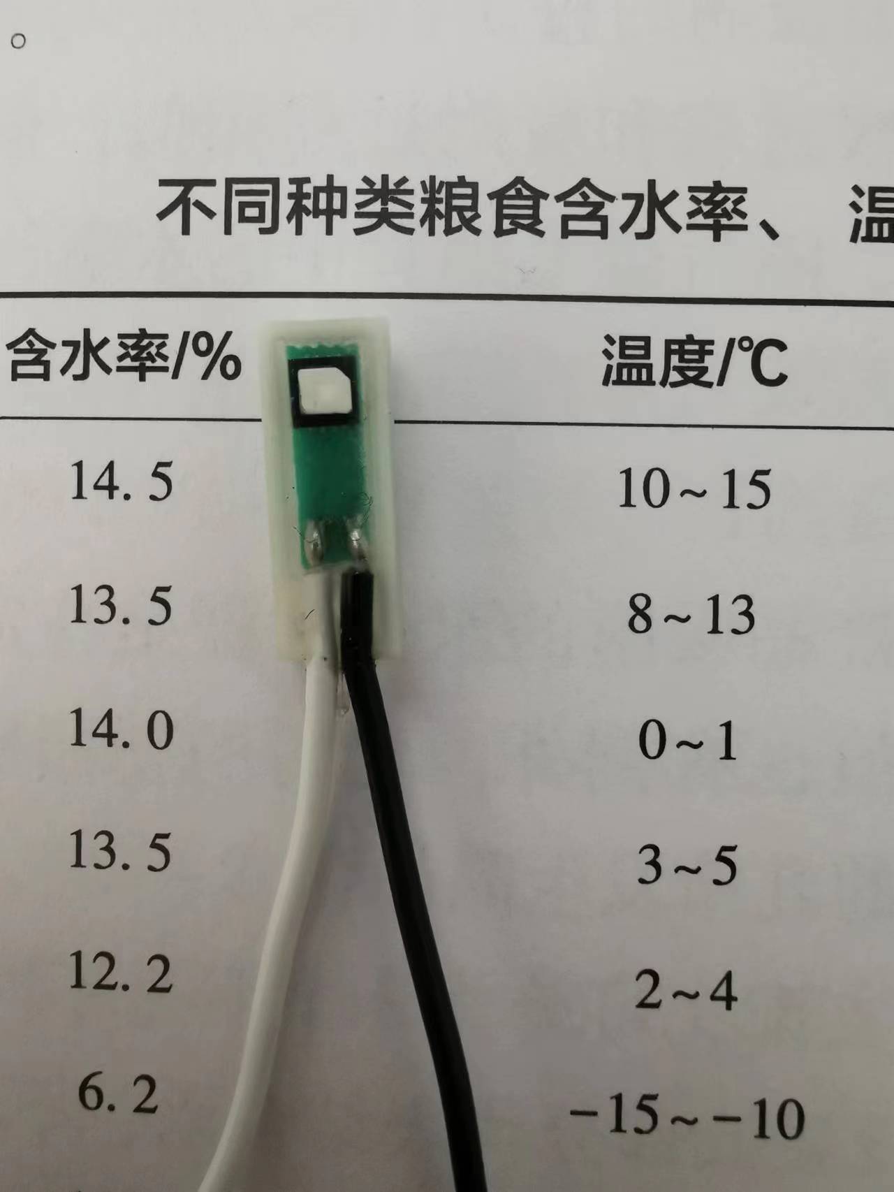 温湿水小板