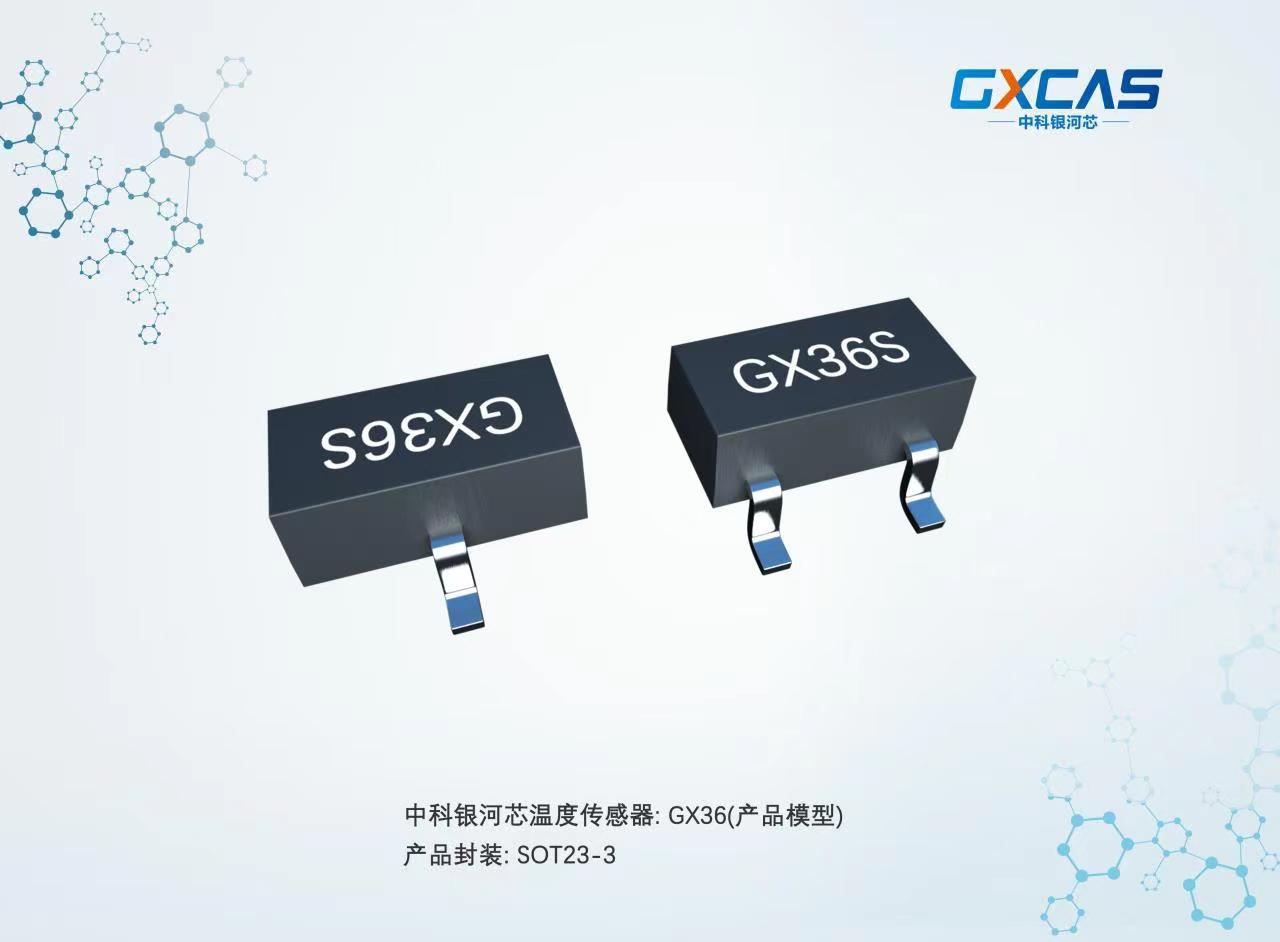 GX36S