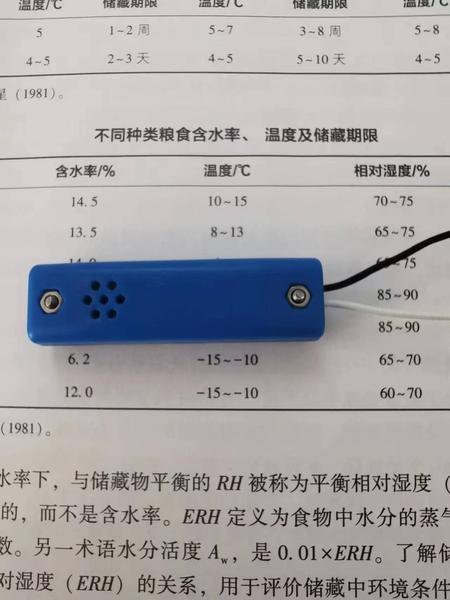 防熏蒸温湿水模组